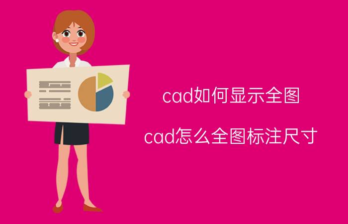 cad如何显示全图 cad怎么全图标注尺寸？